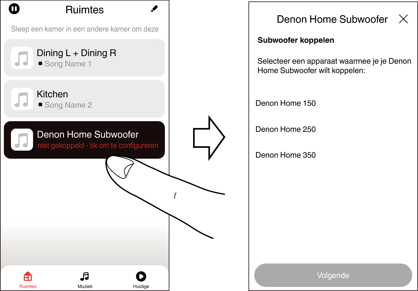 Pairing DHSW to Other